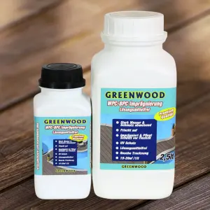 WPC Imprägnierung - Beste Pflege und...