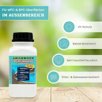 WPC Imprägnierung #4 - Mittel-Rotbraun ECO 750ml